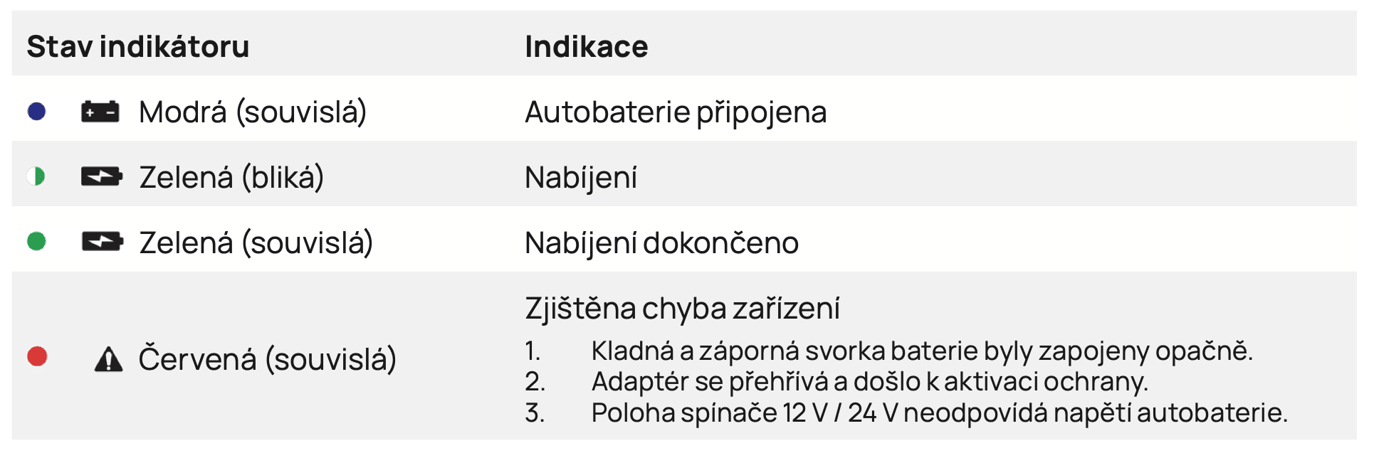Snimek-obrazovky-2025-03-27-v-2.44.13